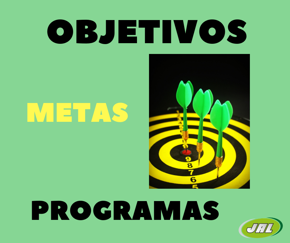 Objetivos, Metas e Programas